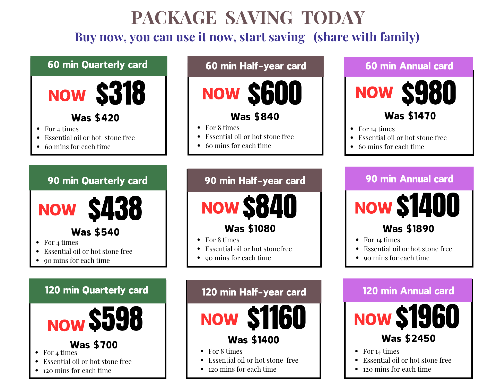 Soul Massage Head Spa package savings card: nine prepaid massage packages in 60, 90 and 120 minute lengths, sold as quarterly, half-year and annual cards from $318 to $1,960